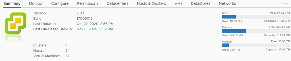 Available resources in the cluster